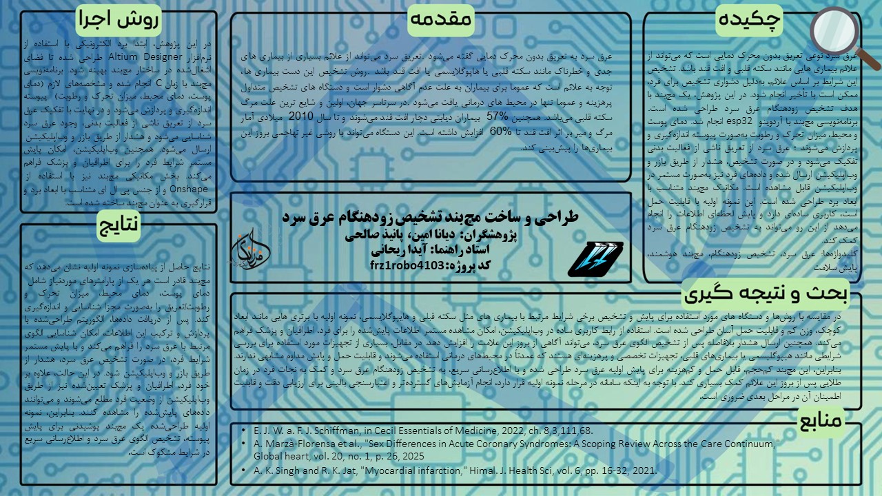 پوستر پروژه